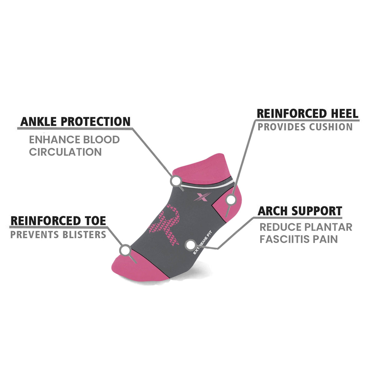 6-Pairs: Breast Cancer Awareness Ankle Compression Socks Women's Socks & Hosiery - Tophatter Daily Deals