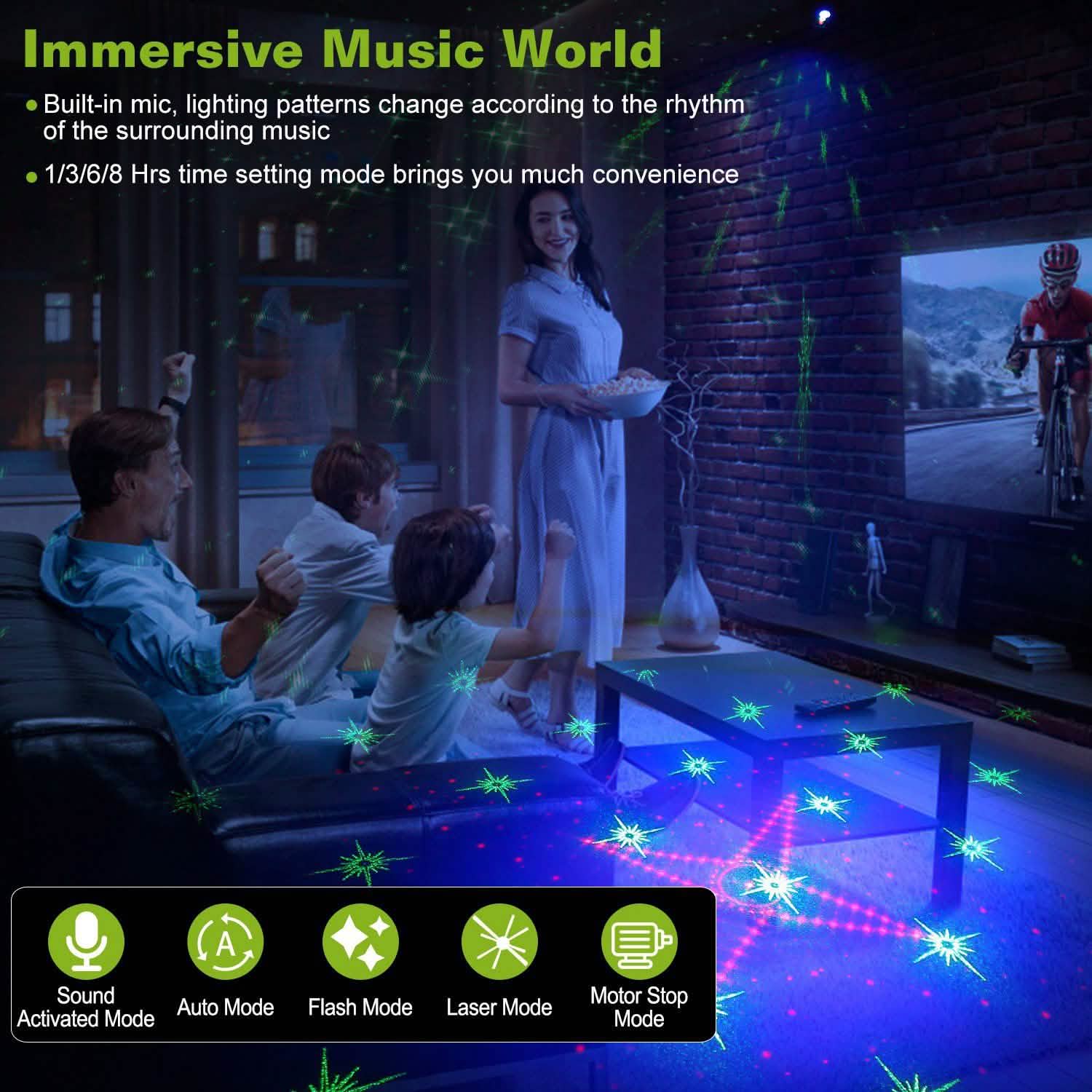 60 Pattern Laser Stage Light Sound Indoor Lighting - Tophatter Daily Deals