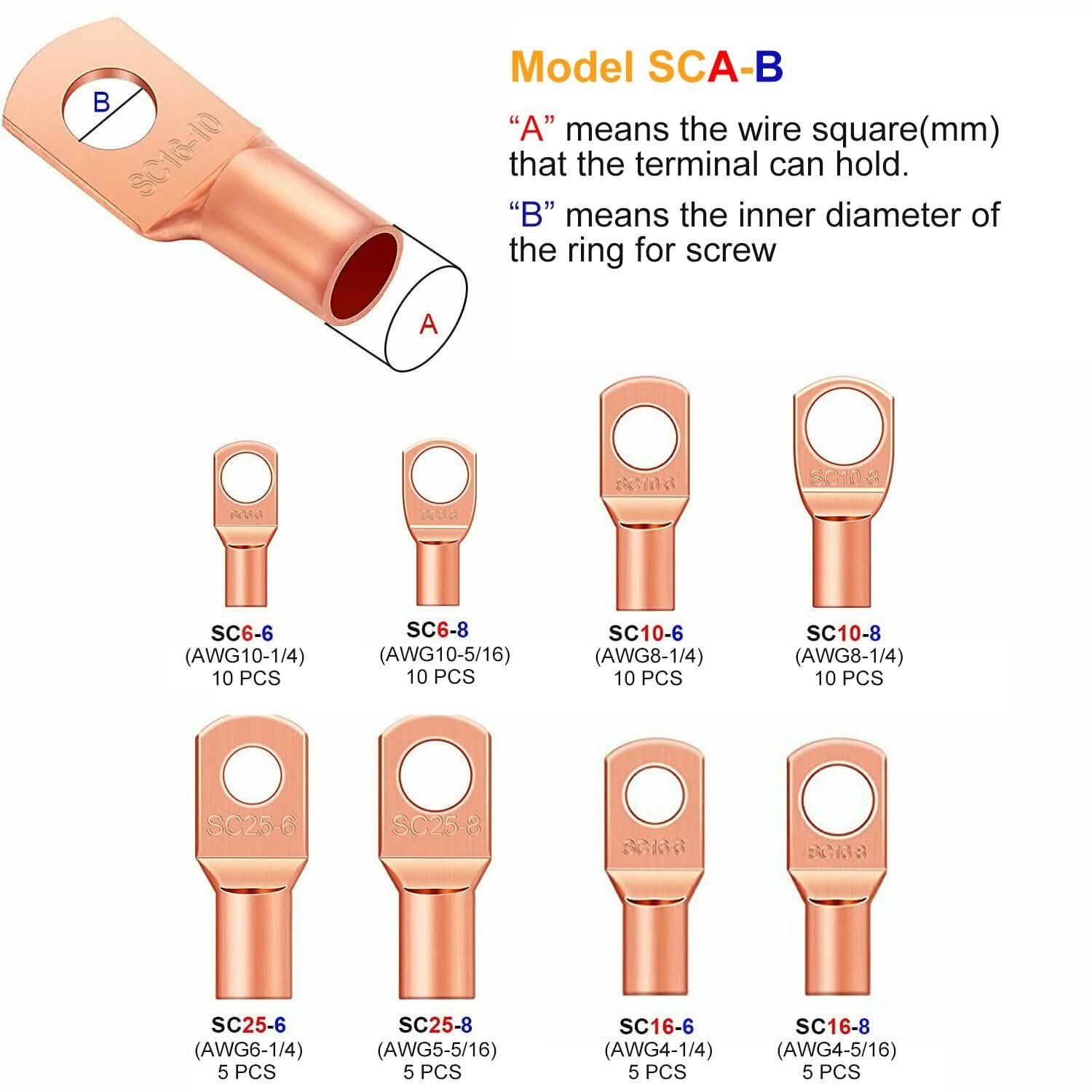 60-Piece: Battery Bare Copper Ring Lug Terminals Home Improvement - Tophatter Daily Deals