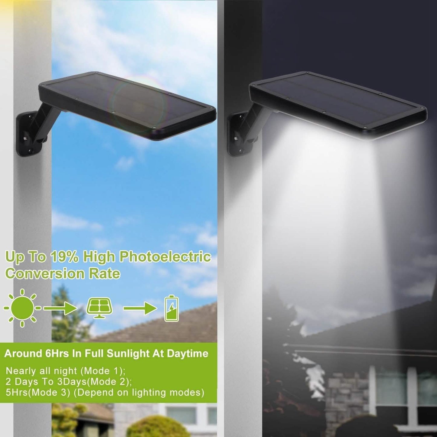 60LEDs Solar PIR Motion Sensor Remote Control Wireless Lamp Outdoor Lighting - Tophatter Daily Deals