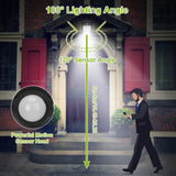 60LEDs Solar PIR Motion Sensor Remote Control Wireless Lamp Outdoor Lighting - Tophatter Daily Deals