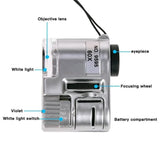 60X Handheld Magnifying Glass Mini Pocket Microscope Health & Wellness - Tophatter Daily Deals