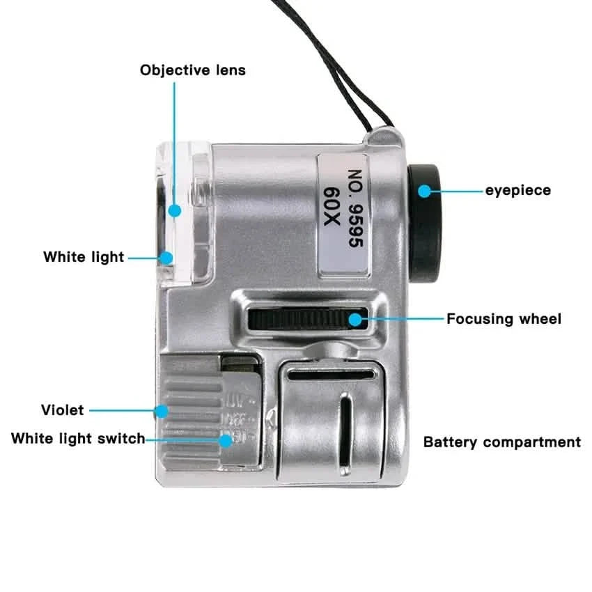 60X Handheld Magnifying Glass Mini Pocket Microscope Health & Wellness - Tophatter Daily Deals