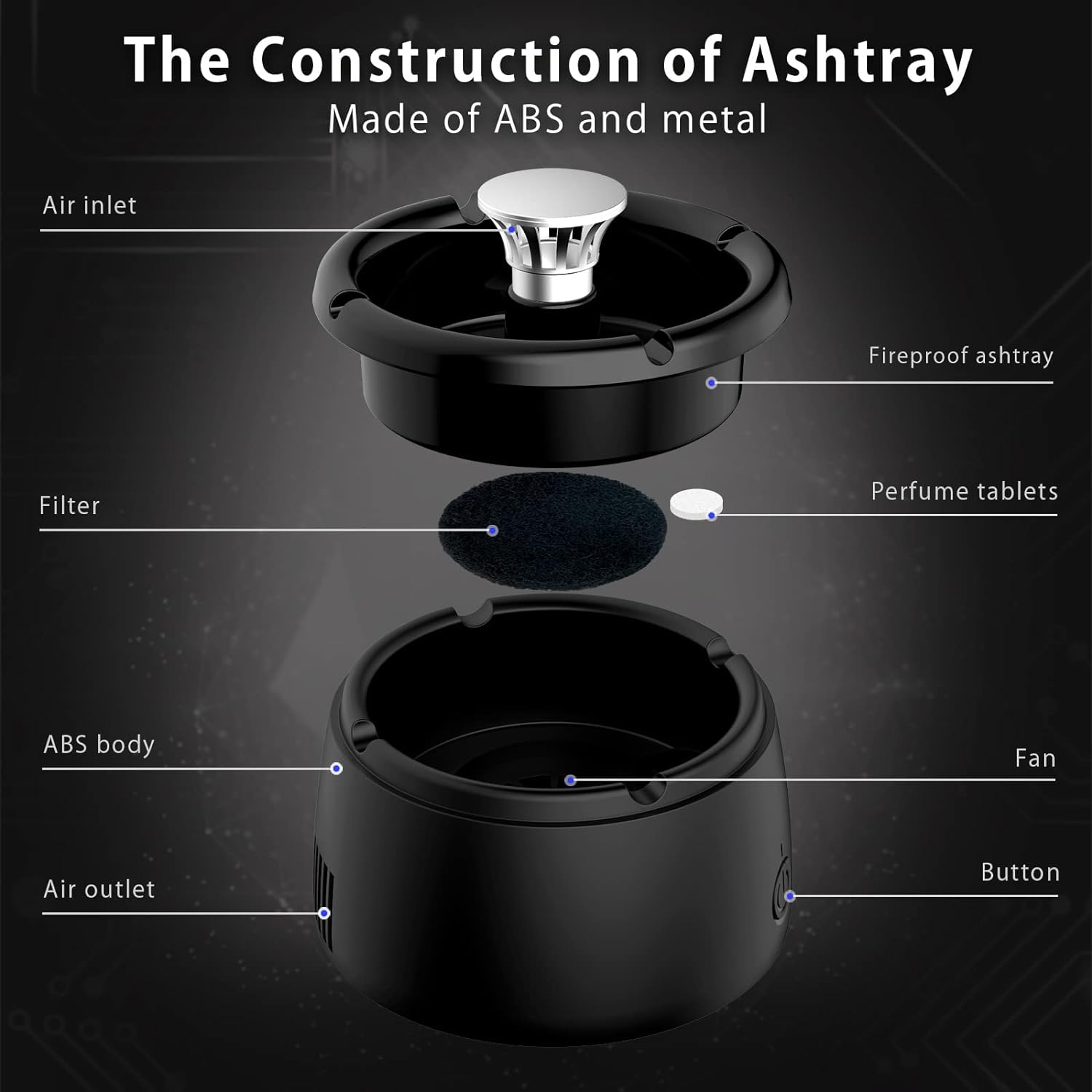Smokeless Ashtray With Air Purifier Smart Triple Filter - Tophatter Daily Deals
