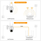 17 lights wireless wifi camera 0 - Tophatter Daily Deals