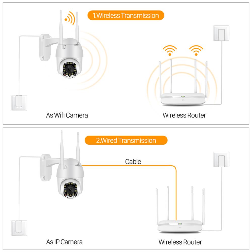 17 lights wireless wifi camera 0 - Tophatter Daily Deals