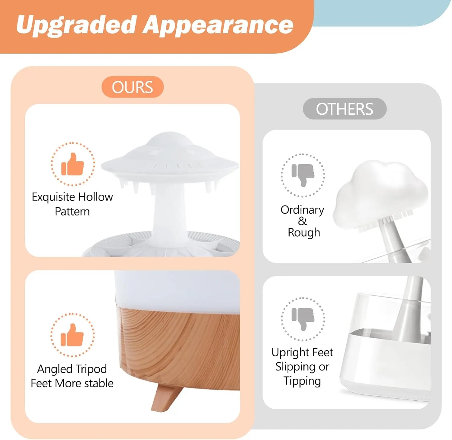 Mushroom Rain Humidifier Drops, Cloud Tree Aroma Waterfall Diffuser, Water Drip and Spray Mist Rain Lamp with 7 Colors Remote Control Humidifiers - Tophatter Daily Deals