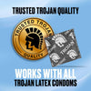 Trojan Lubes Arouses & Intensifies Personal Lubricant, 3 oz. - Tophatter Daily Deals