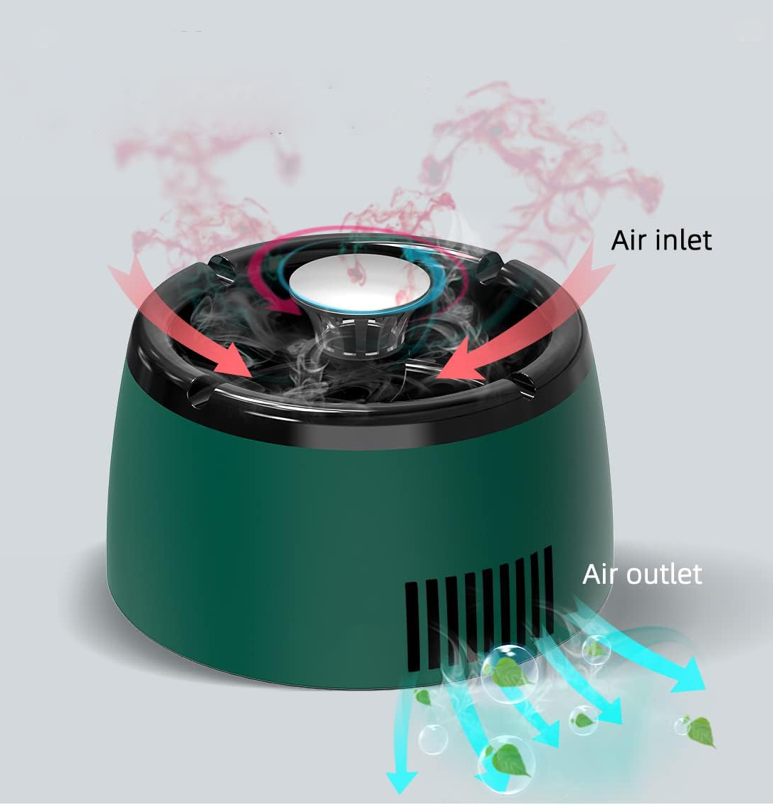 Smokeless Ashtray With Air Purifier Smart Triple Filter - Tophatter Daily Deals