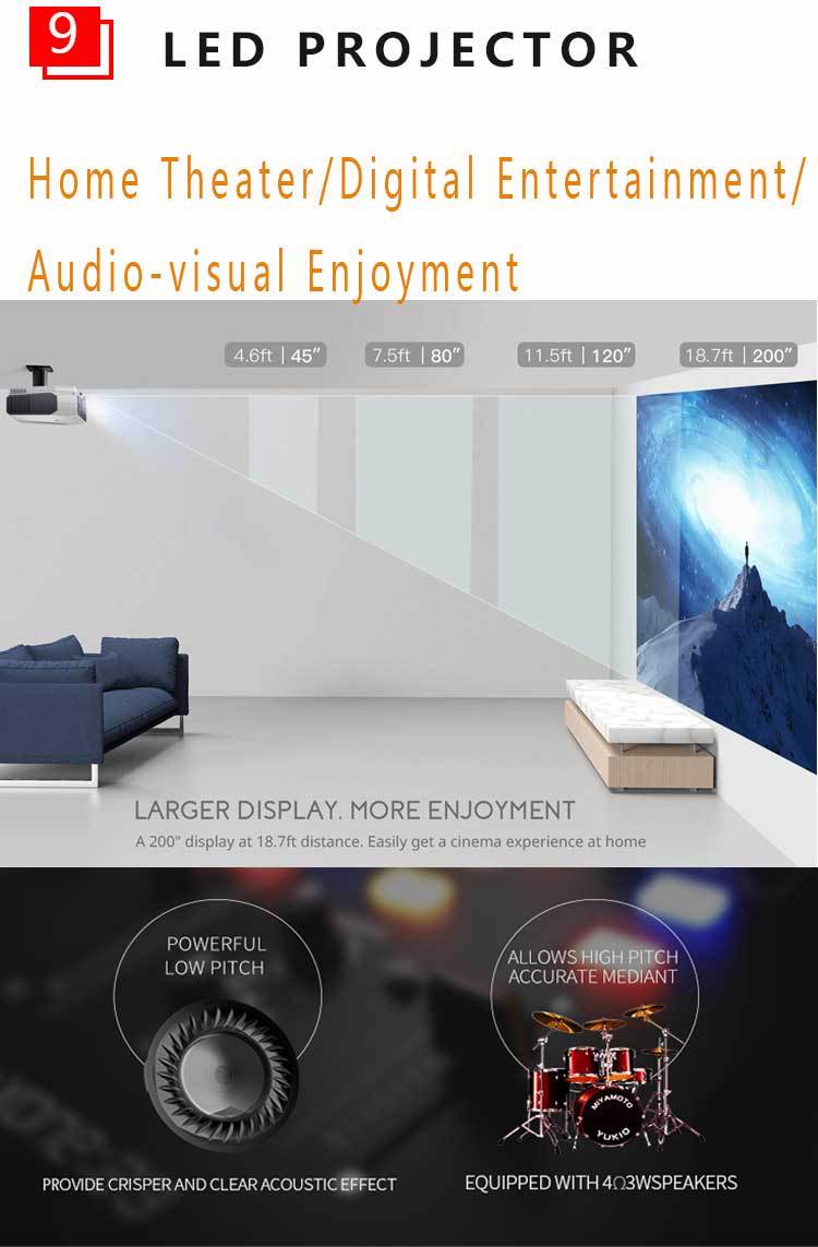 1080P HD Home Portable Voice Connection WiFi Mobile Phone Wireless Mini Projector 0 - Tophatter Daily Deals