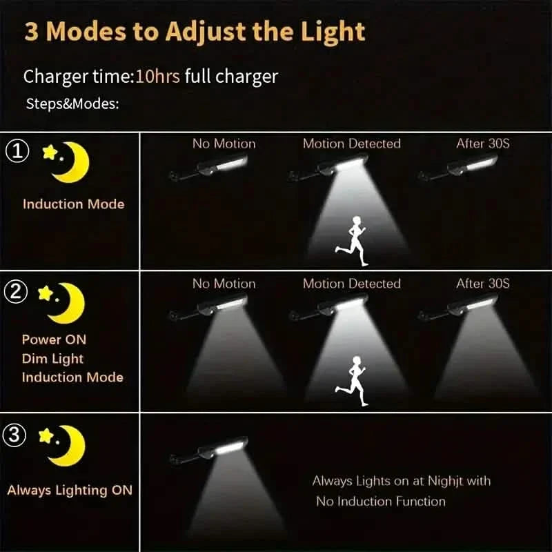 6500K Bright LED Solar Wall Light 3 Lighting Mode Light Solar Outdoor Lights - Tophatter Daily Deals