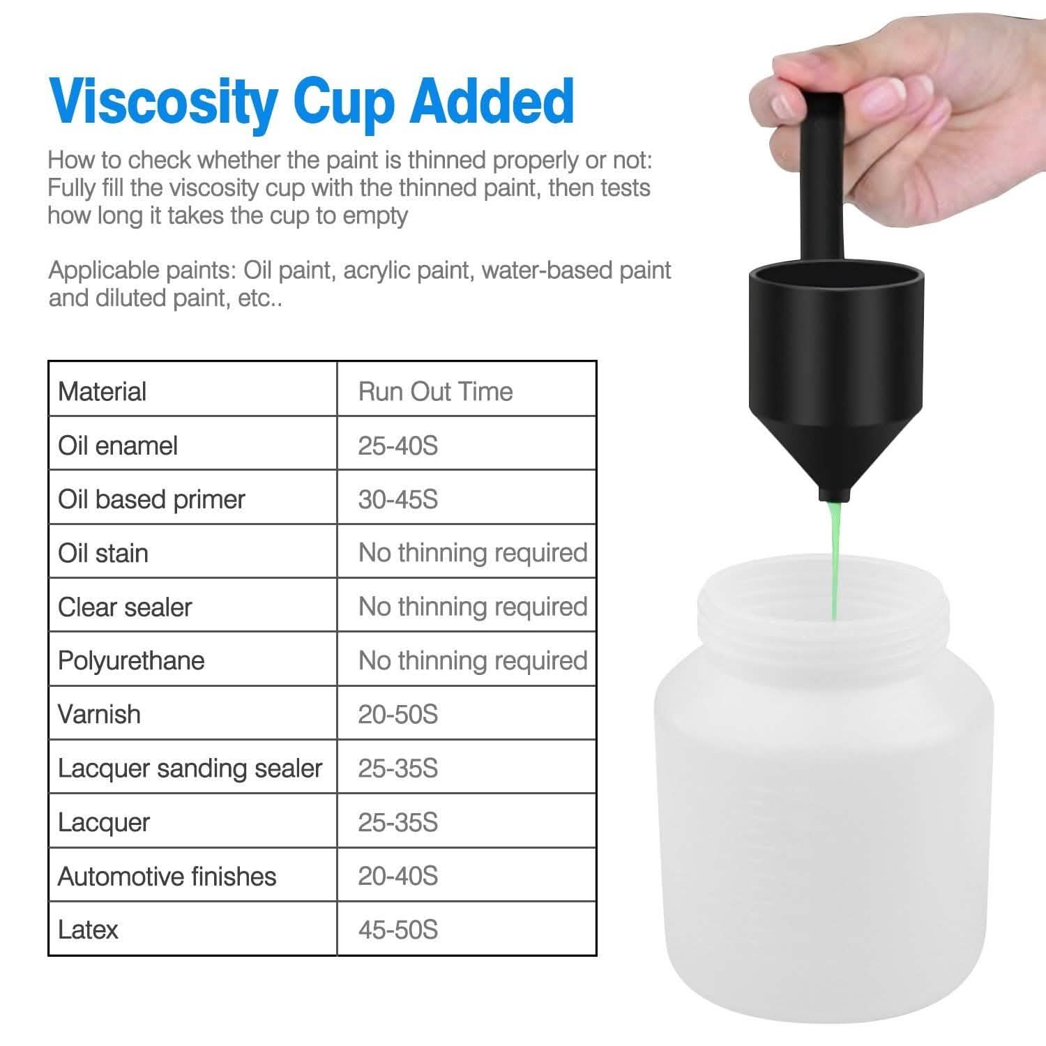 650W/800ML Paint Sprayer Home Improvement - Tophatter Daily Deals