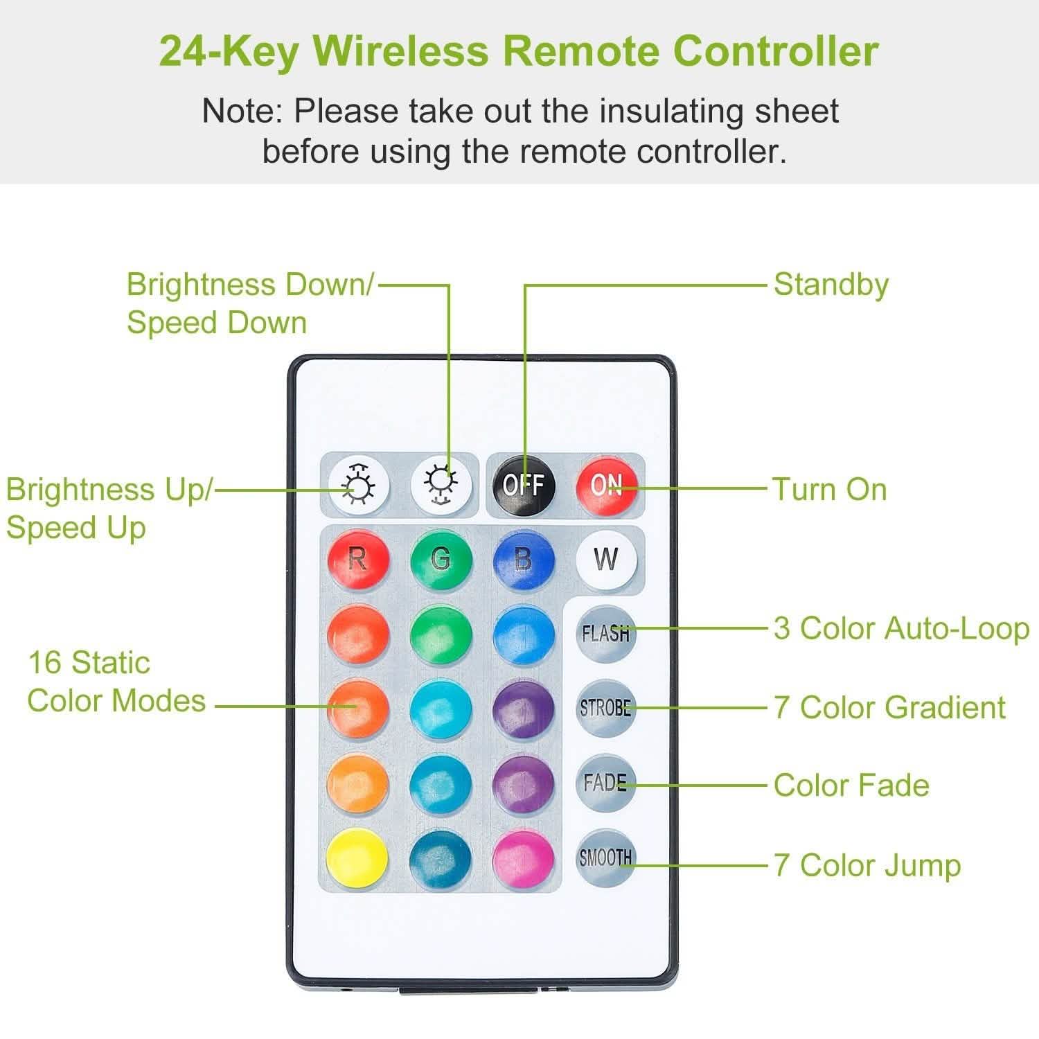 6.56ft TV LED Backlight RGB Strip Light USB Monitor Lighting Indoor Lighting - Tophatter Daily Deals