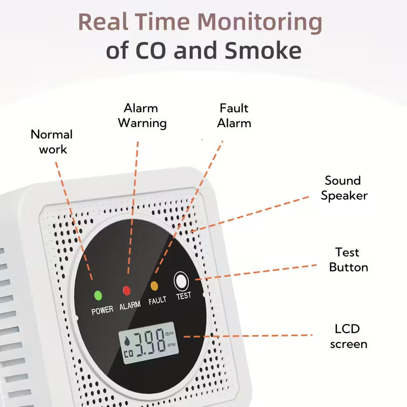 Dual Sensor Smoke & Carbon Monoxide Detector Alarm with LCD Display Smart Home & Security - Tophatter Daily Deals