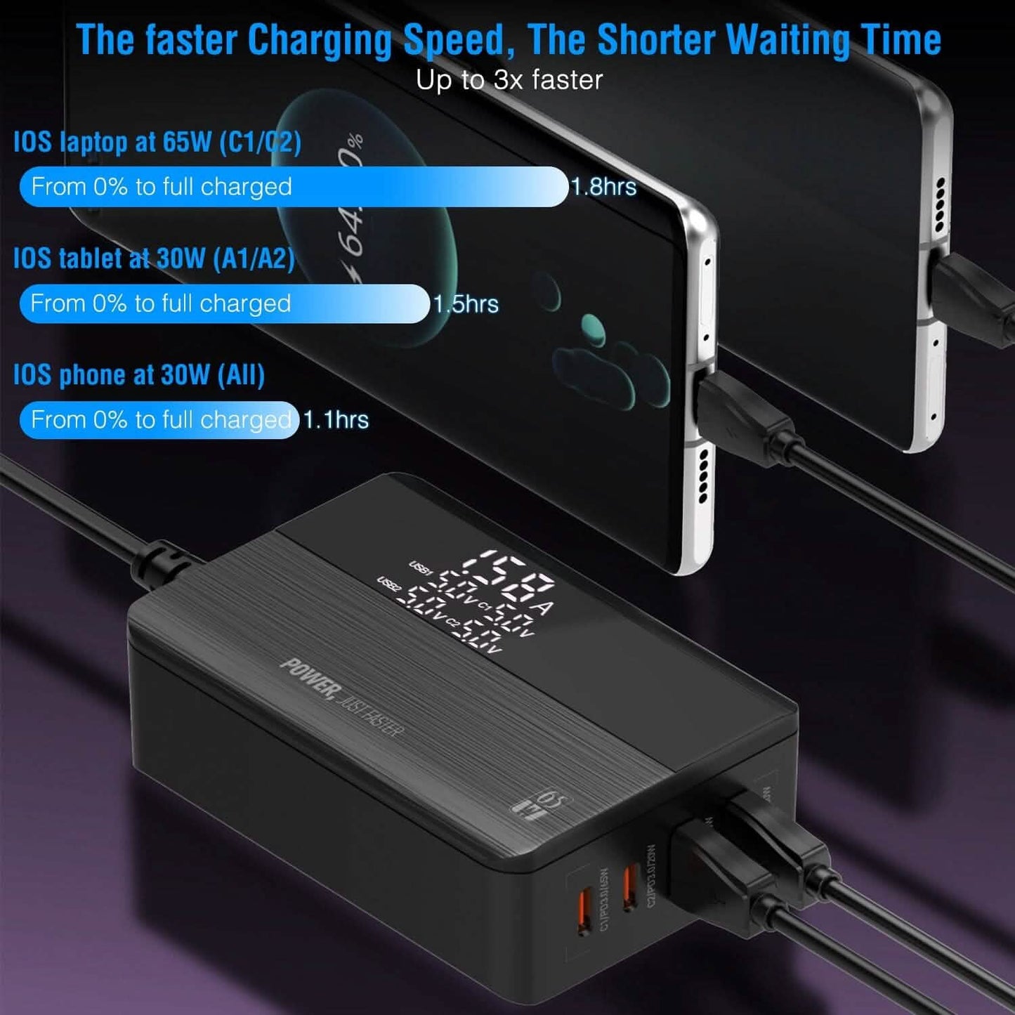 65W 4 USB Port Fast Wall Charger Mobile Accessories - Tophatter Daily Deals