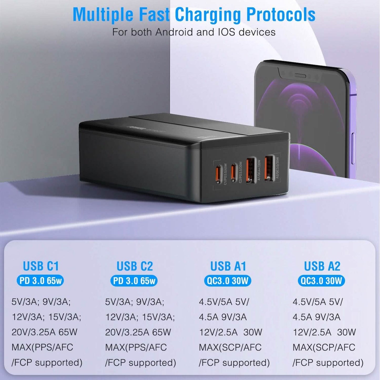 65W 4 USB Port Fast Wall Charger Mobile Accessories - Tophatter Daily Deals