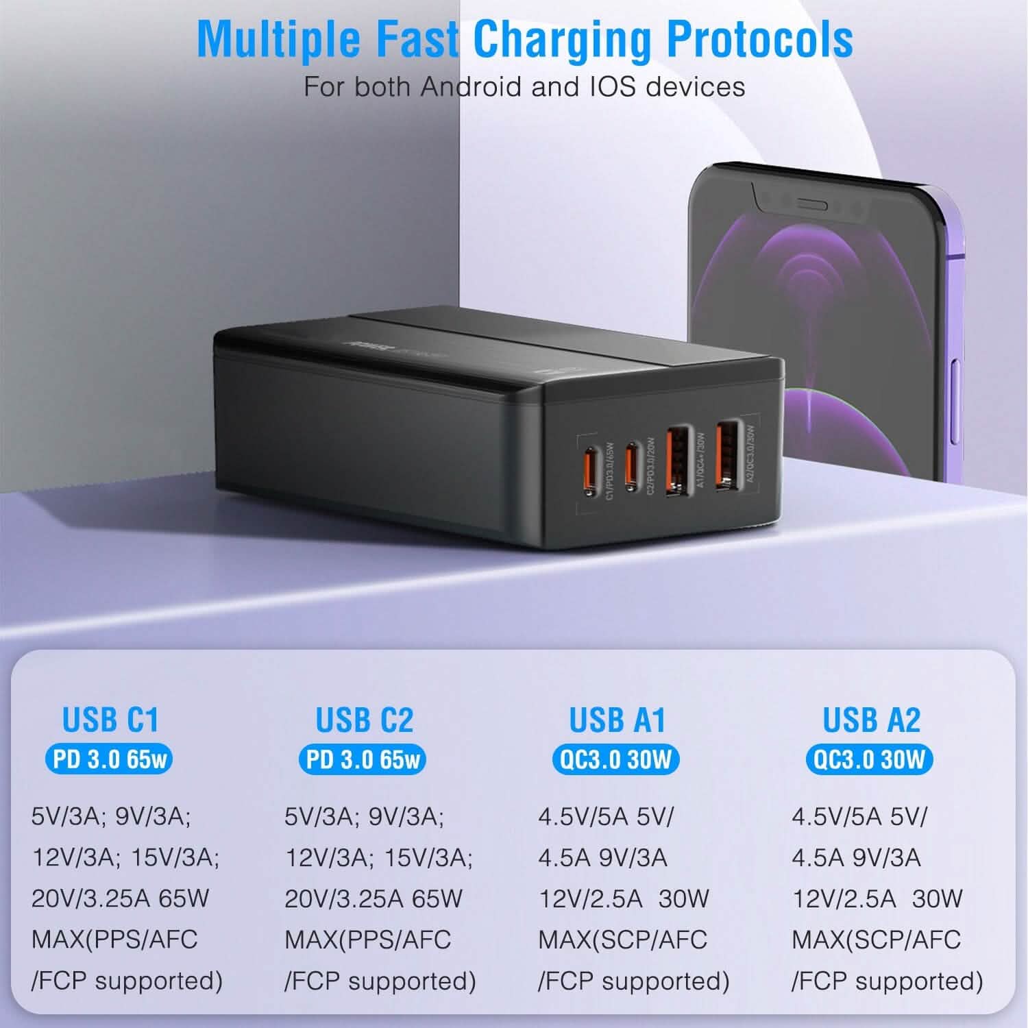 65W 4 USB Port Fast Wall Charger Mobile Accessories - Tophatter Daily Deals