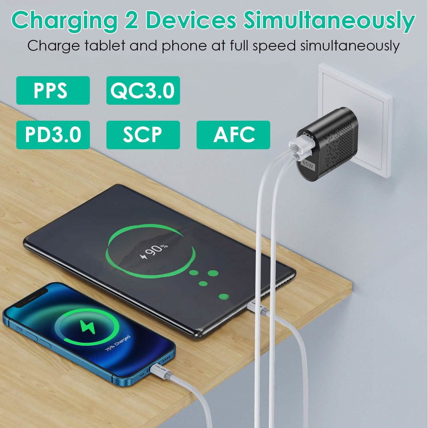 65W Type C Fast Wall Charger PD QC3.0 Adapter Mobile Accessories - Tophatter Daily Deals