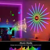 Firework Led - Tophatter Daily Deals