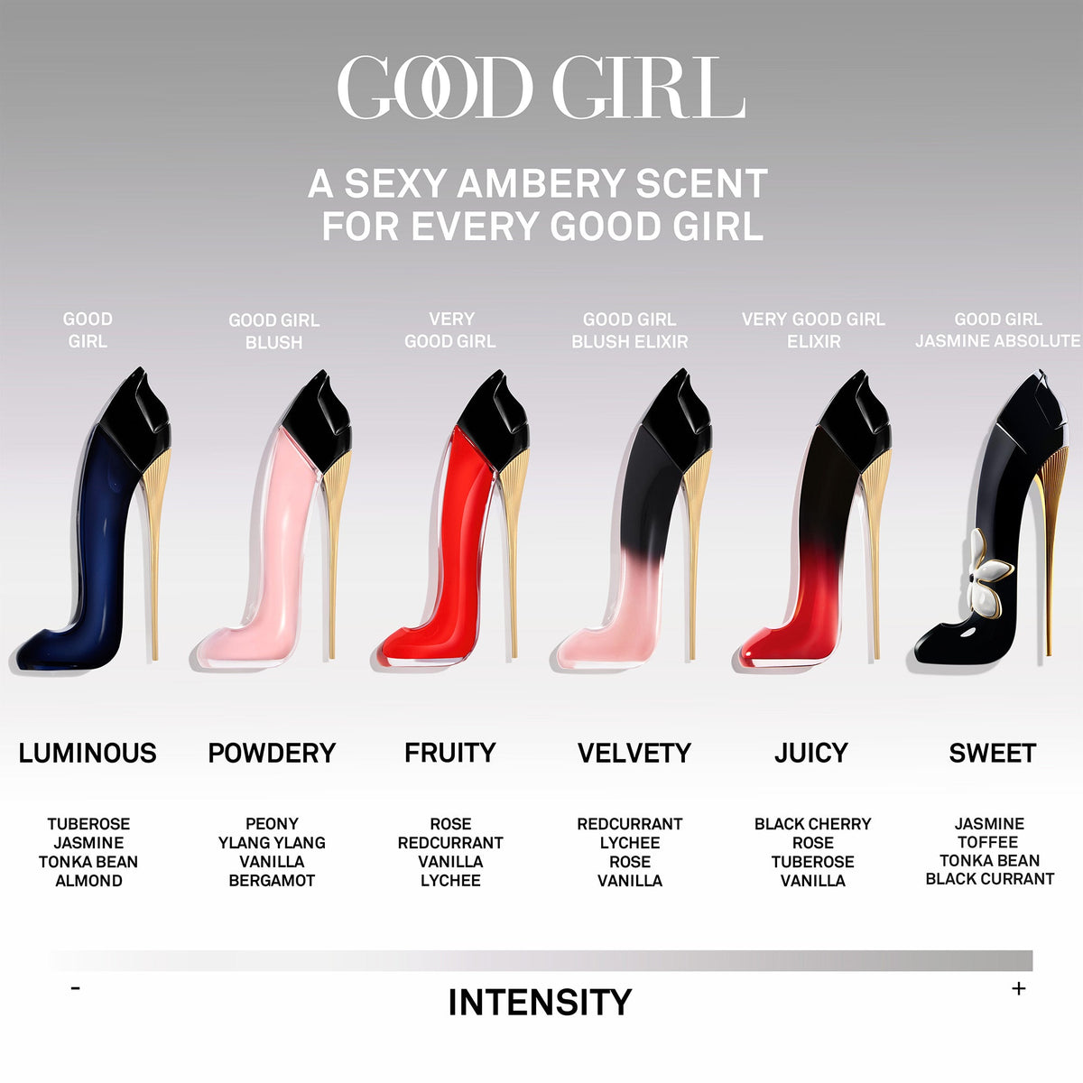 Carolina Herrera Good Girl Body Cream 200ml Jar - Tophatter Daily Deals
