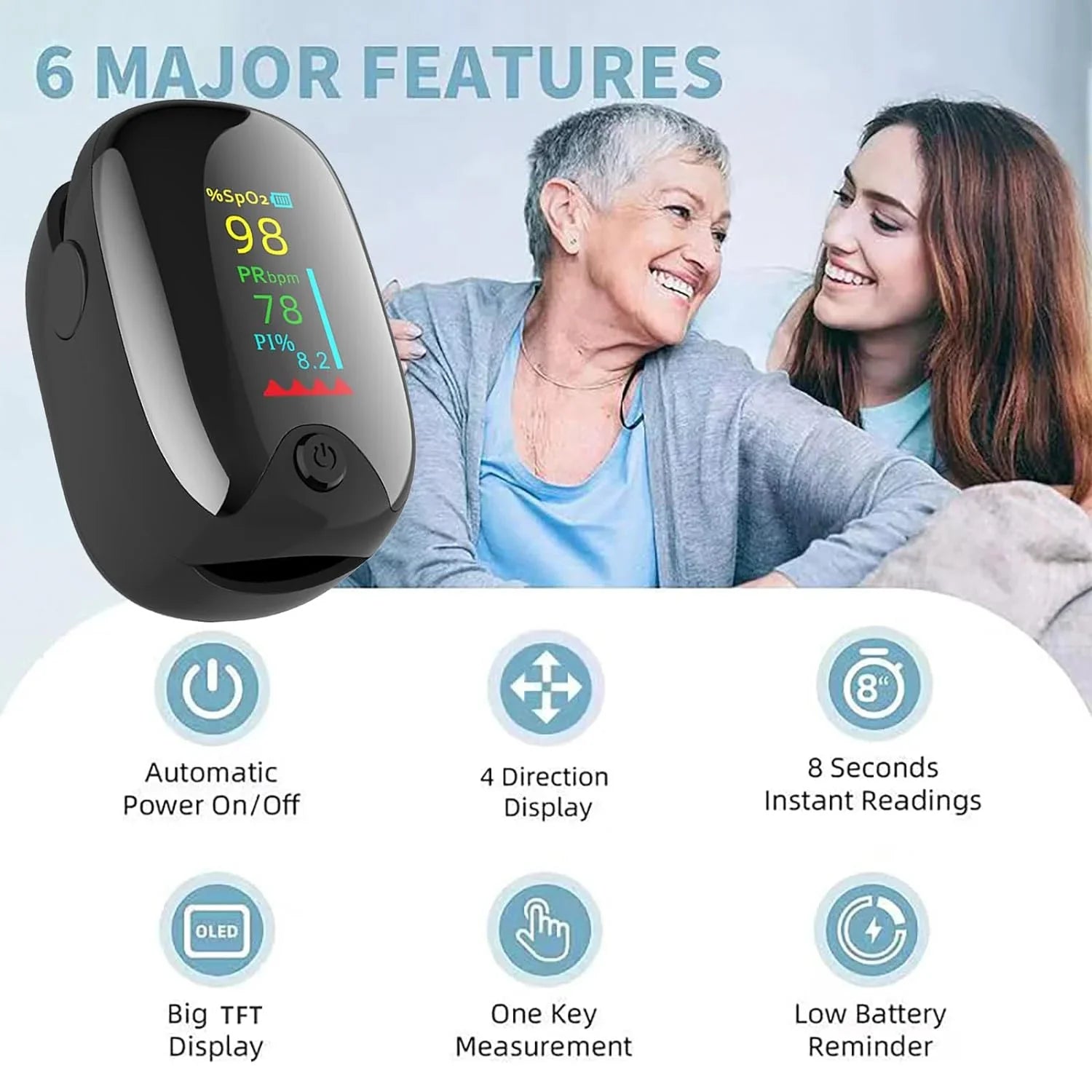 Finger Pulse Oximeter – Heart Rate & SPO2 Monitor – Tophatter's Inc.