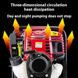 139 Power Four-stroke Gasoline Engine Self-priming Pumping Water Device 0 - Tophatter Daily Deals