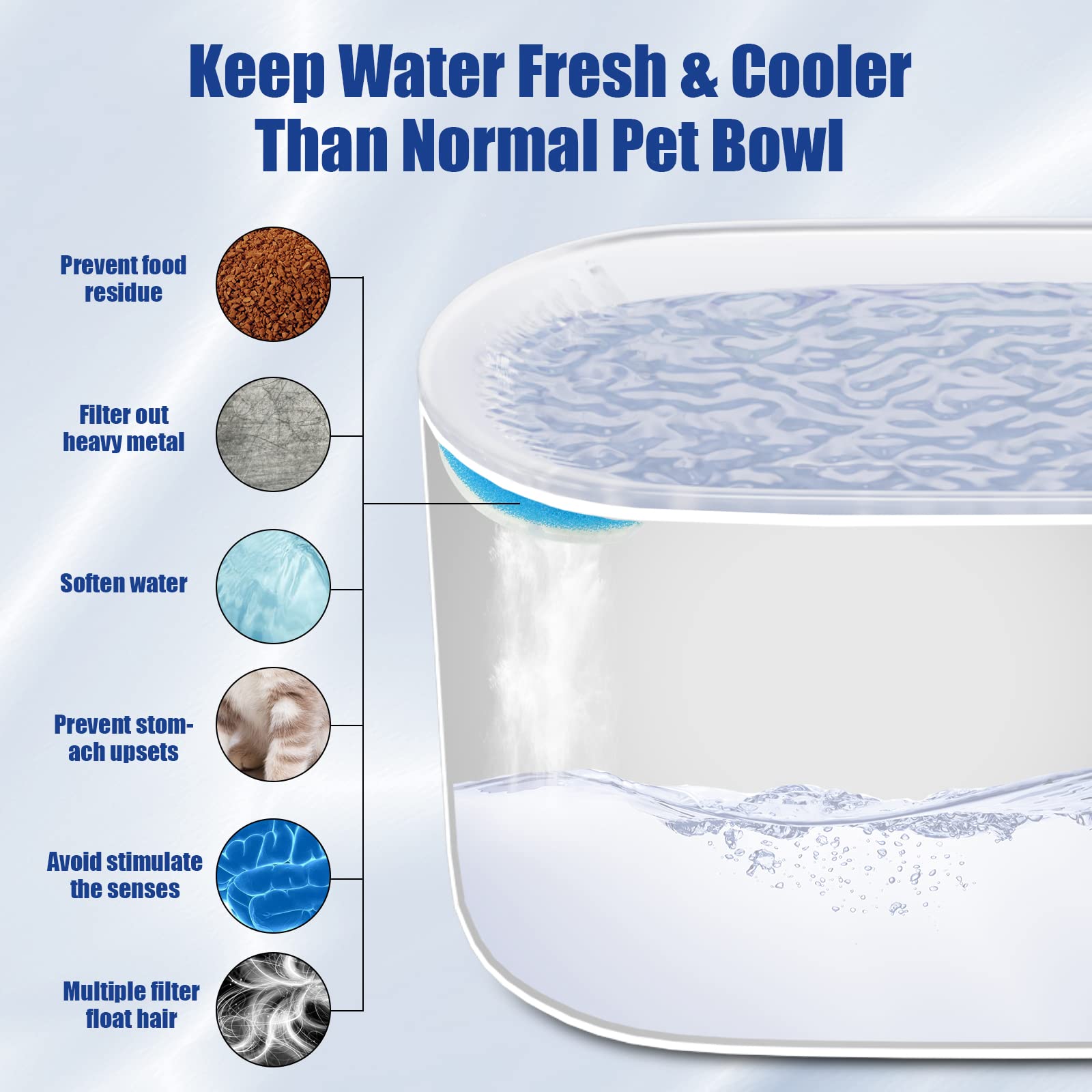 3L Cat Water Fountain Filter Automatic Drinker For Dogs Cats Pet Water Dispenser Ultra-Quiet Water Dispenser With LED Light Pet Products 0 - Tophatter Daily Deals