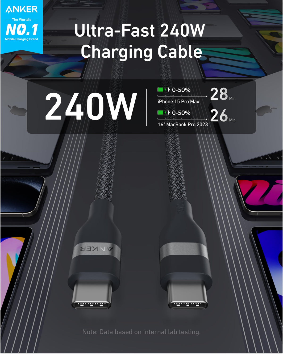 Anker USB-C to USB-C Cable (3 ft / 6 ft, 240W, Upcycled-Braided) Batteries & Power Accessories - Tophatter Daily Deals