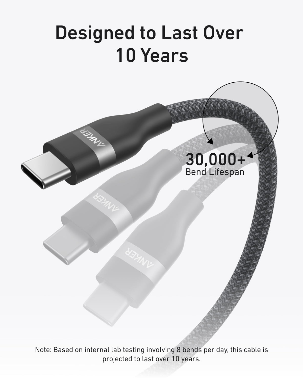 Anker USB-C to USB-C Cable (3 ft / 6 ft, 240W, Upcycled-Braided) Batteries & Power Accessories - Tophatter Daily Deals