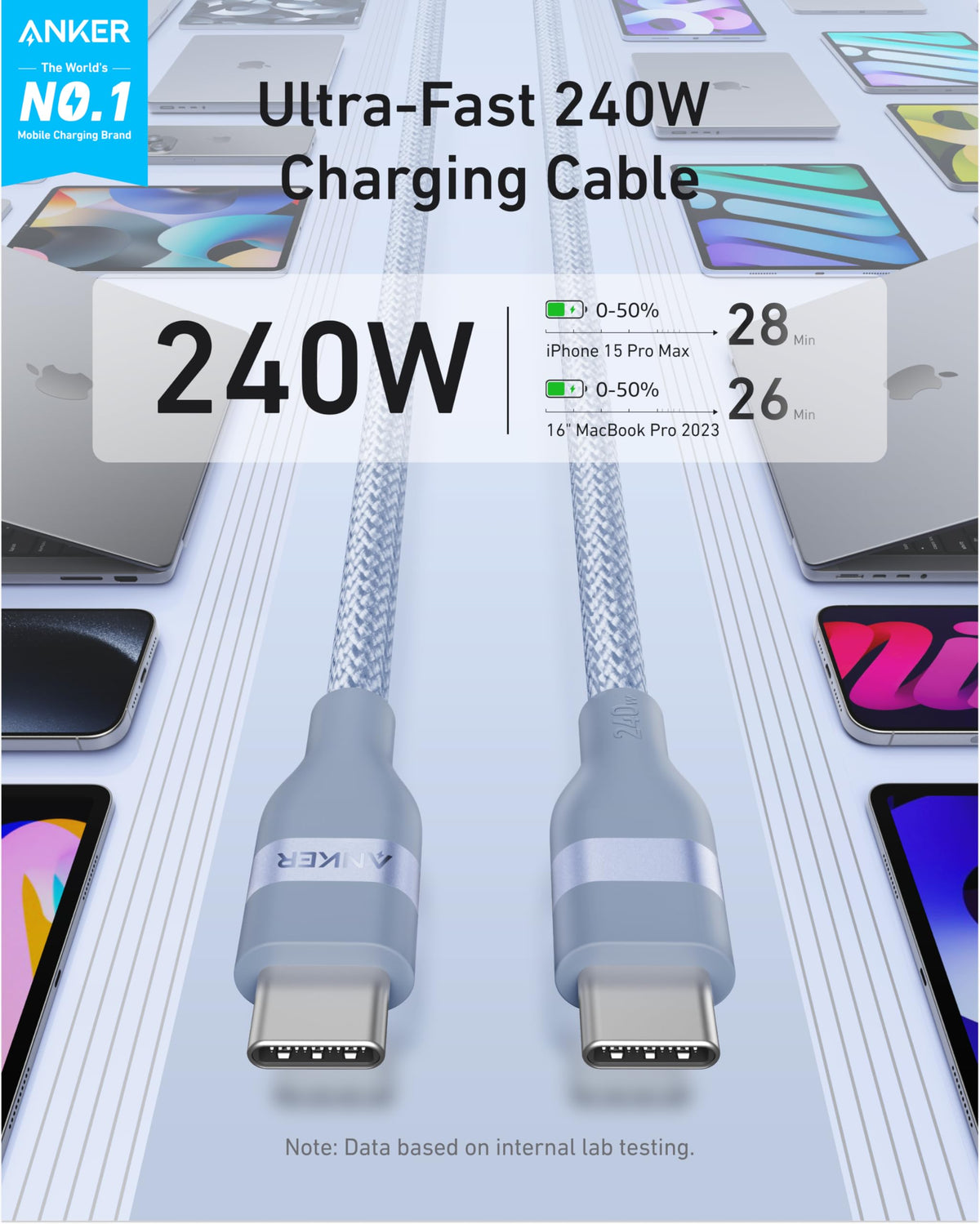 Anker USB-C to USB-C Cable (3 ft / 6 ft, 240W, Upcycled-Braided) Batteries & Power Accessories - Tophatter Daily Deals