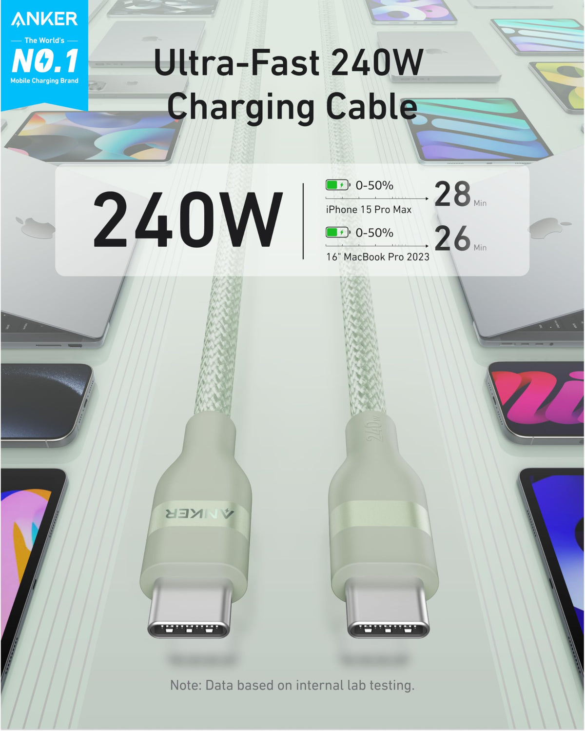 Anker USB-C to USB-C Cable (3 ft / 6 ft, 240W, Upcycled-Braided) Batteries & Power Accessories - Tophatter Daily Deals
