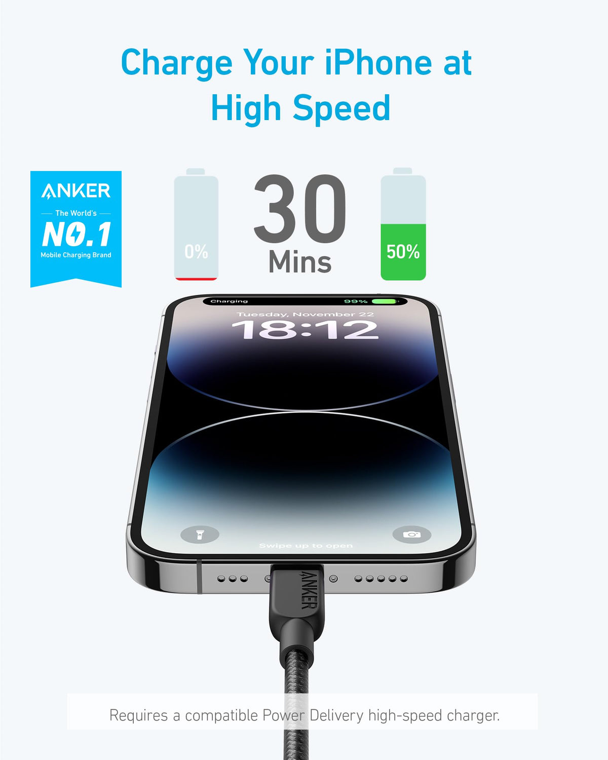 Anker 310 USB-C to Lightning Cable (6 ft, 2-Pack) Batteries & Power Accessories - Tophatter Daily Deals