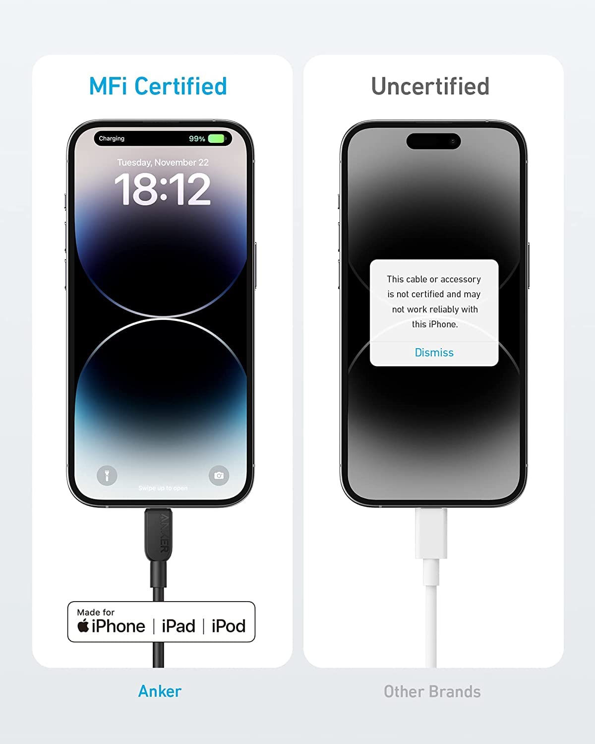 Anker 310 USB-C to Lightning Cable (6 ft, 2-Pack) Batteries & Power Accessories - Tophatter Daily Deals