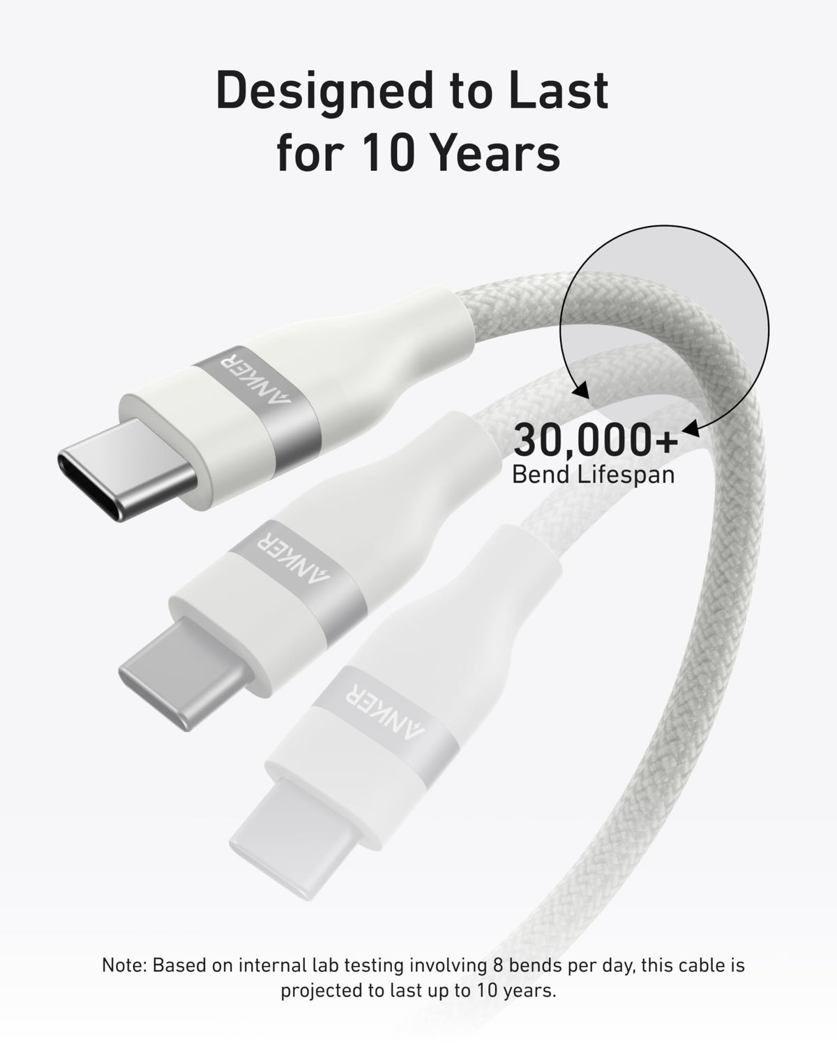 Anker USB-C to USB-C Cable (3 ft / 6 ft, 240W, Upcycled-Braided) Batteries & Power Accessories - Tophatter Daily Deals