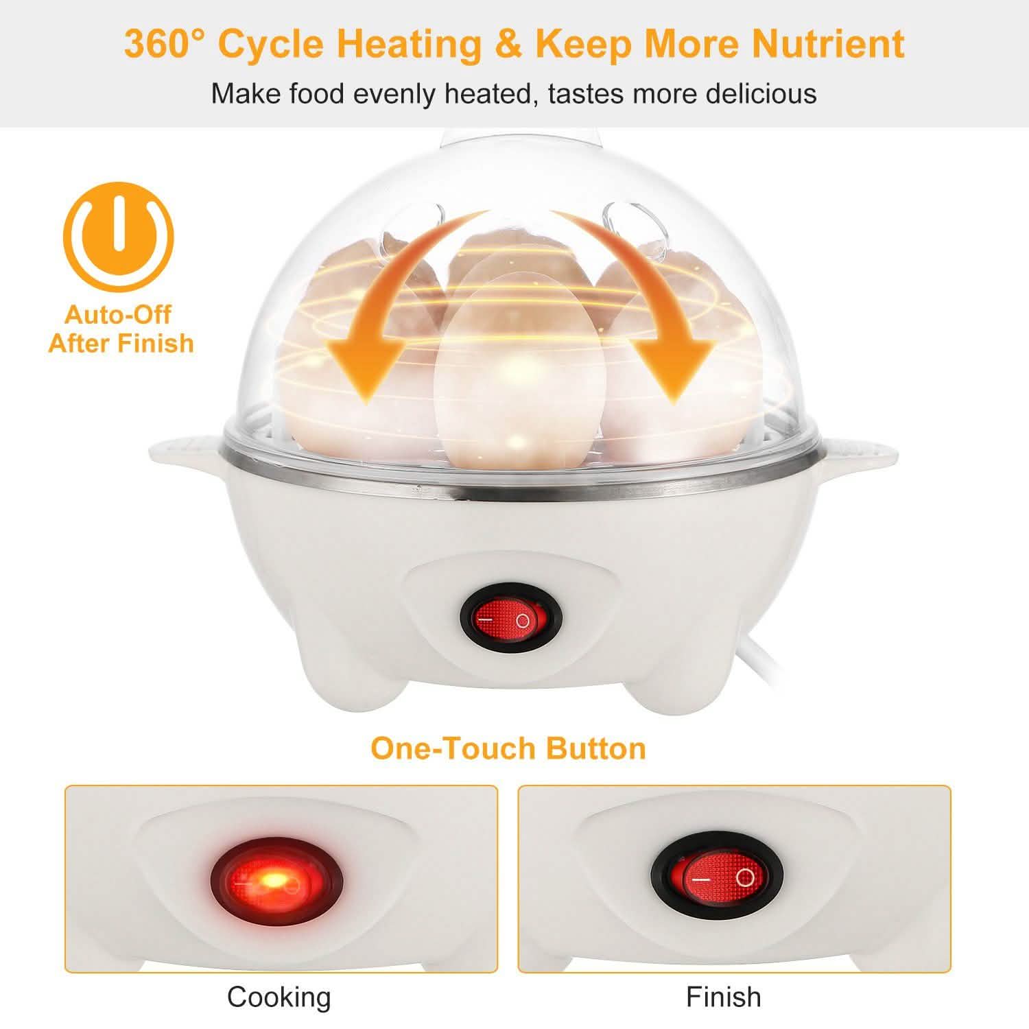 7 Capacity Electric Egg Cooker Kitchen Appliances - Tophatter Daily Deals