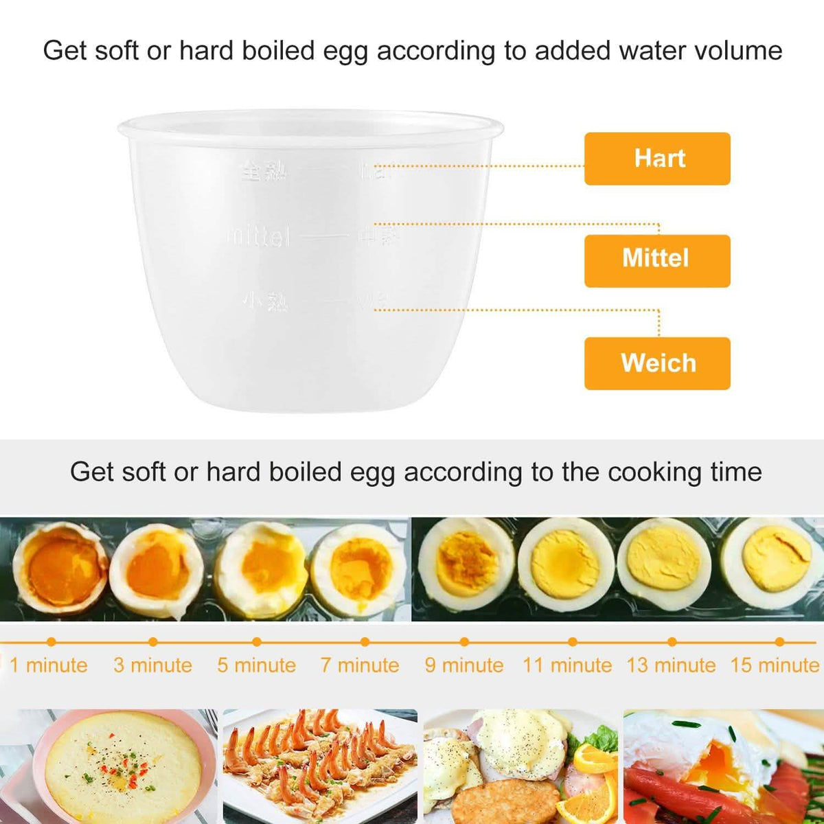 7 Capacity Electric Egg Cooker Kitchen Appliances - Tophatter Daily Deals