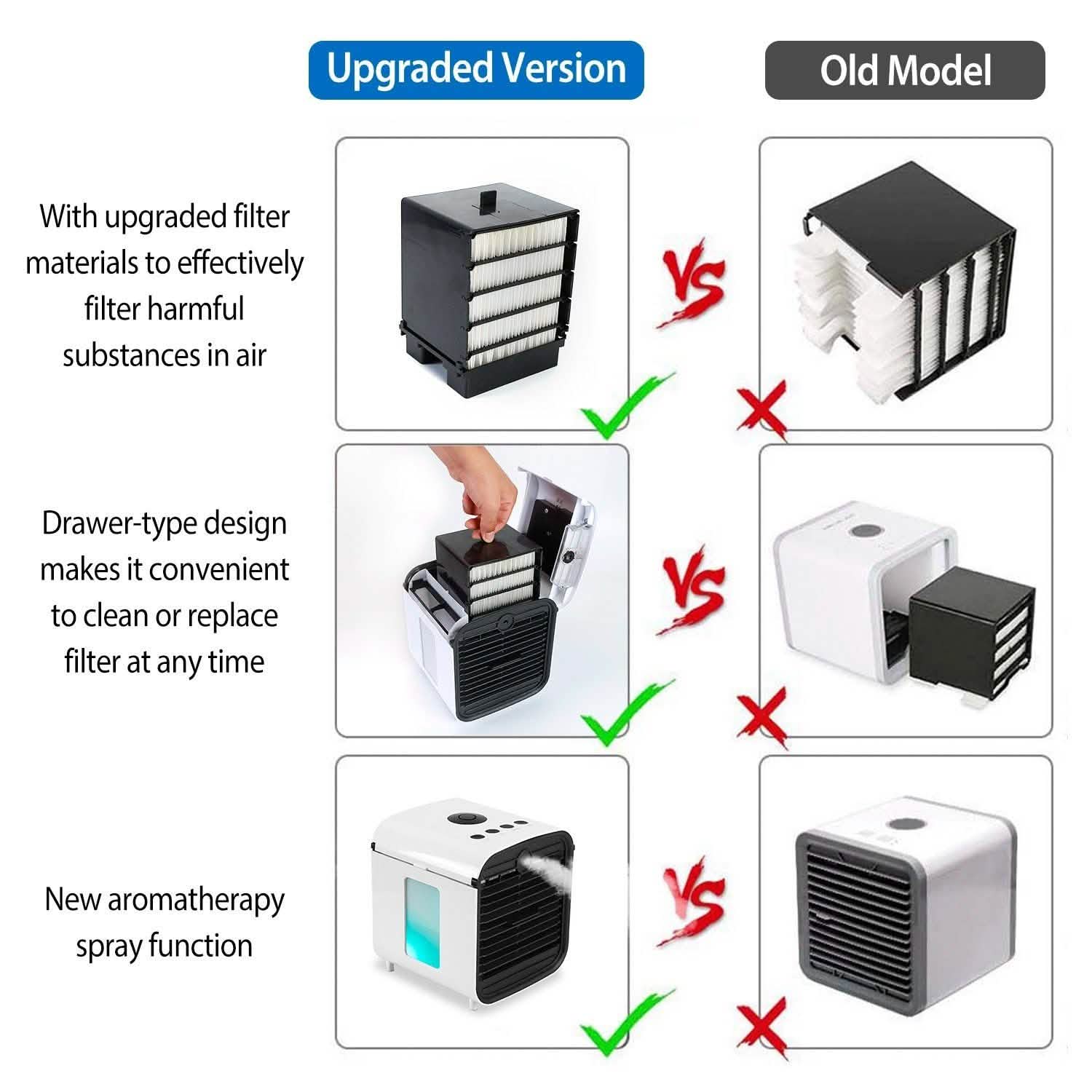 7-Color Change Portable Mini Air Conditioner Cooling Fan Household Appliances - Tophatter Daily Deals