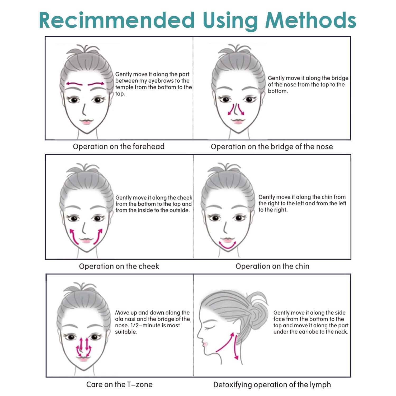 7-in-1 Facial Massager Ultrasonic High Frequency Face Lifting Machine Beauty & Personal Care - Tophatter Daily Deals