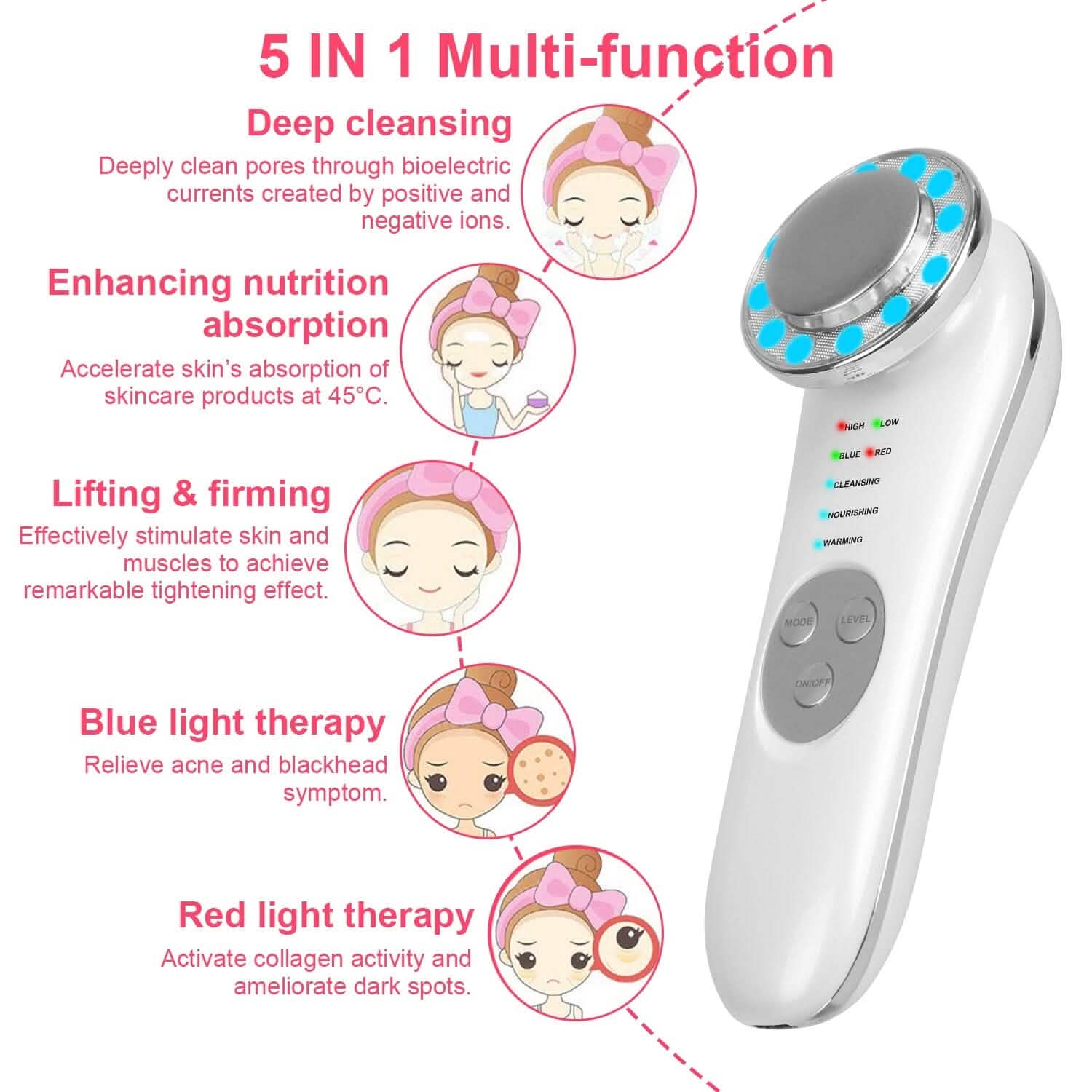 7-in-1 Facial Massager Ultrasonic High Frequency Face Lifting Machine Beauty & Personal Care - Tophatter Daily Deals