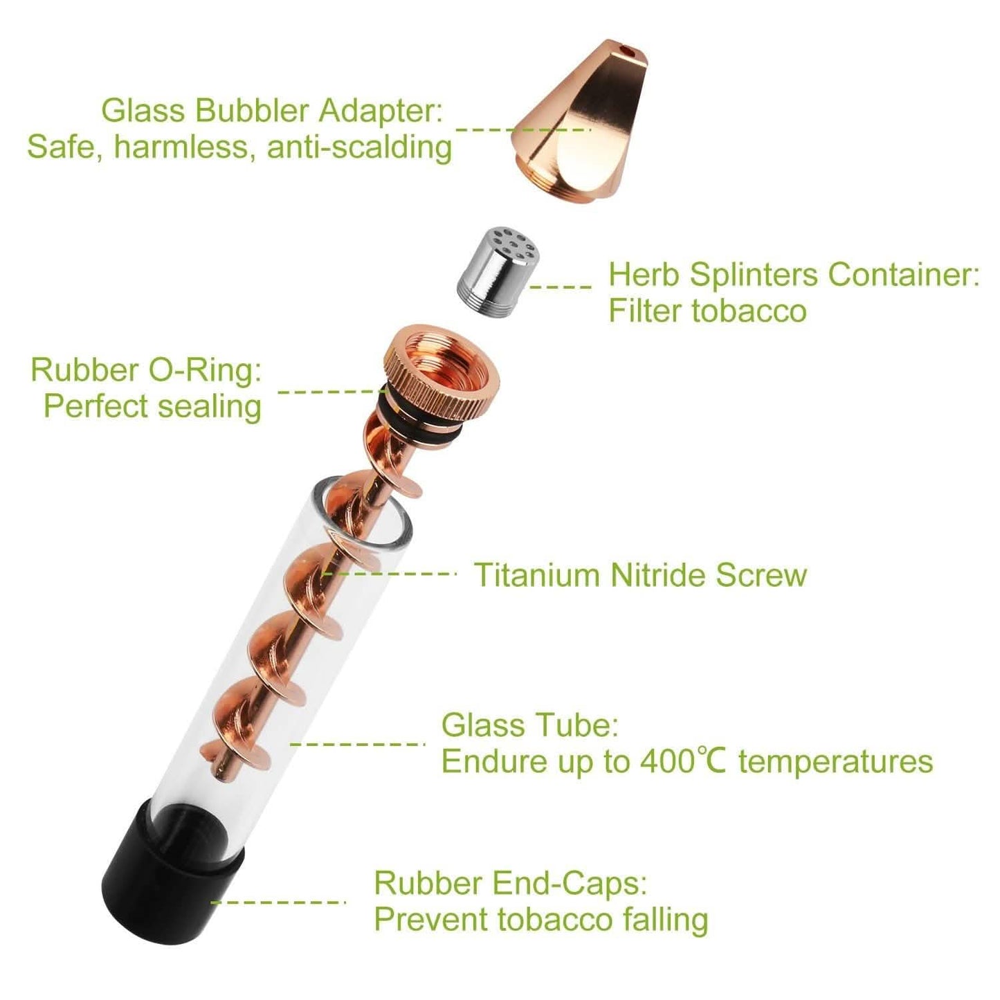 7-in-1 Grinder Blunt Kit with Smoking Metal Tip Cleaning Brush Everything Else - Tophatter Daily Deals