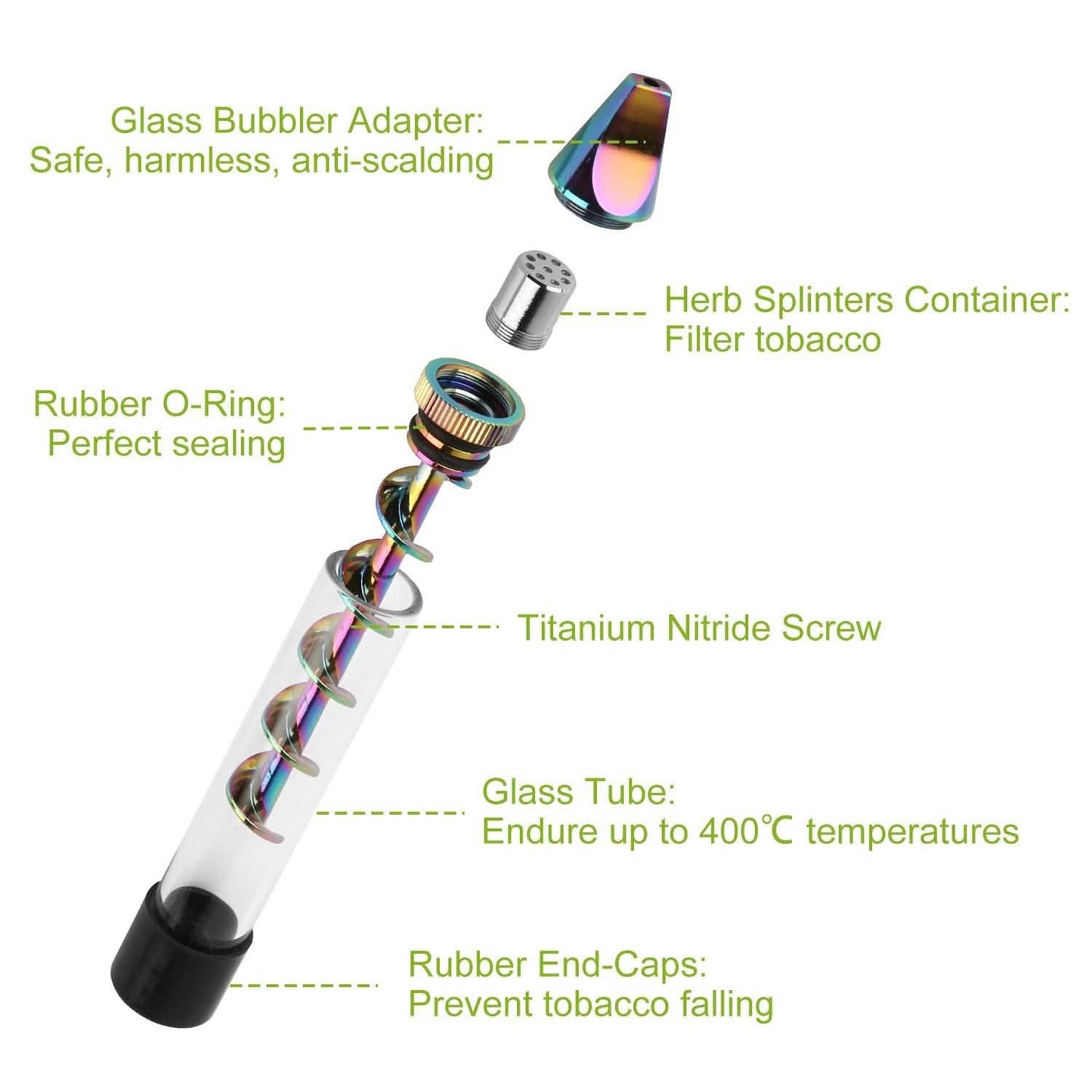 7-in-1 Grinder Blunt Kit with Smoking Metal Tip Cleaning Brush Everything Else - Tophatter Daily Deals