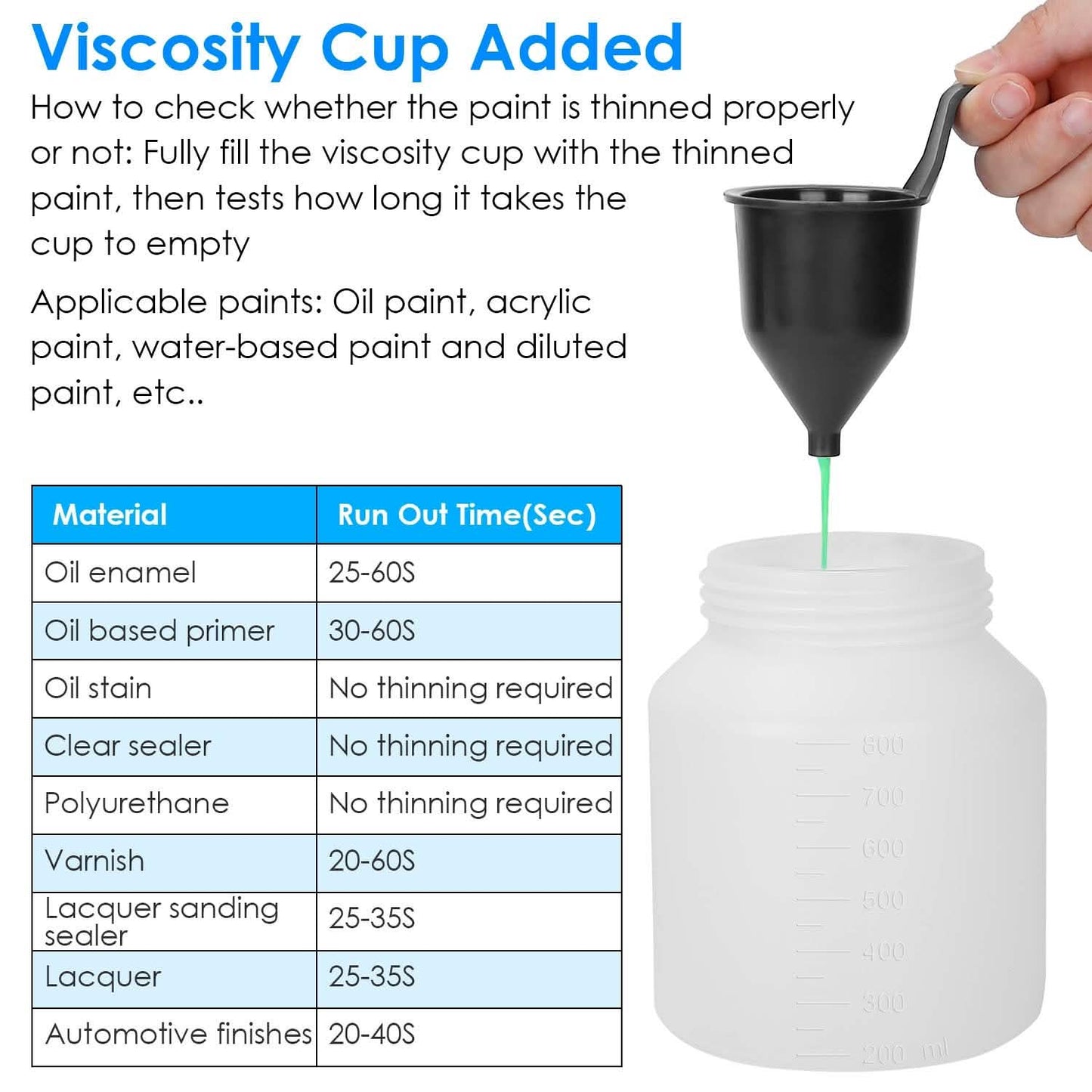 700W Electric Paint Sprayer Handheld HVLP Spray Painter Home Improvement - Tophatter Daily Deals