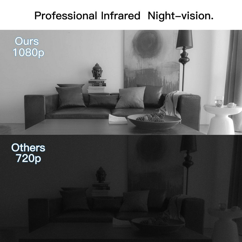 1080p HD DV Home Camera 0 - Tophatter Daily Deals