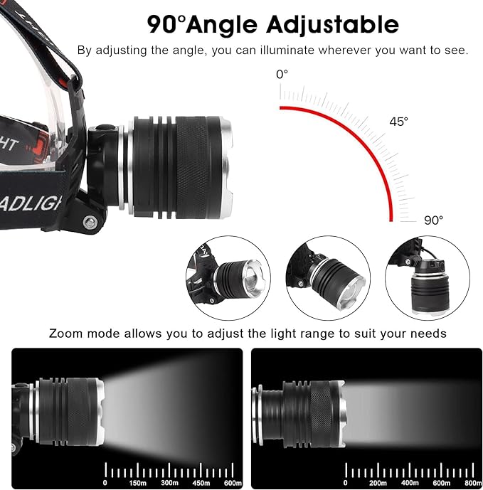 120,000LM Super Bright LED Rechargeable Headlamp, Zoomable Head lamp - Tophatter Daily Deals