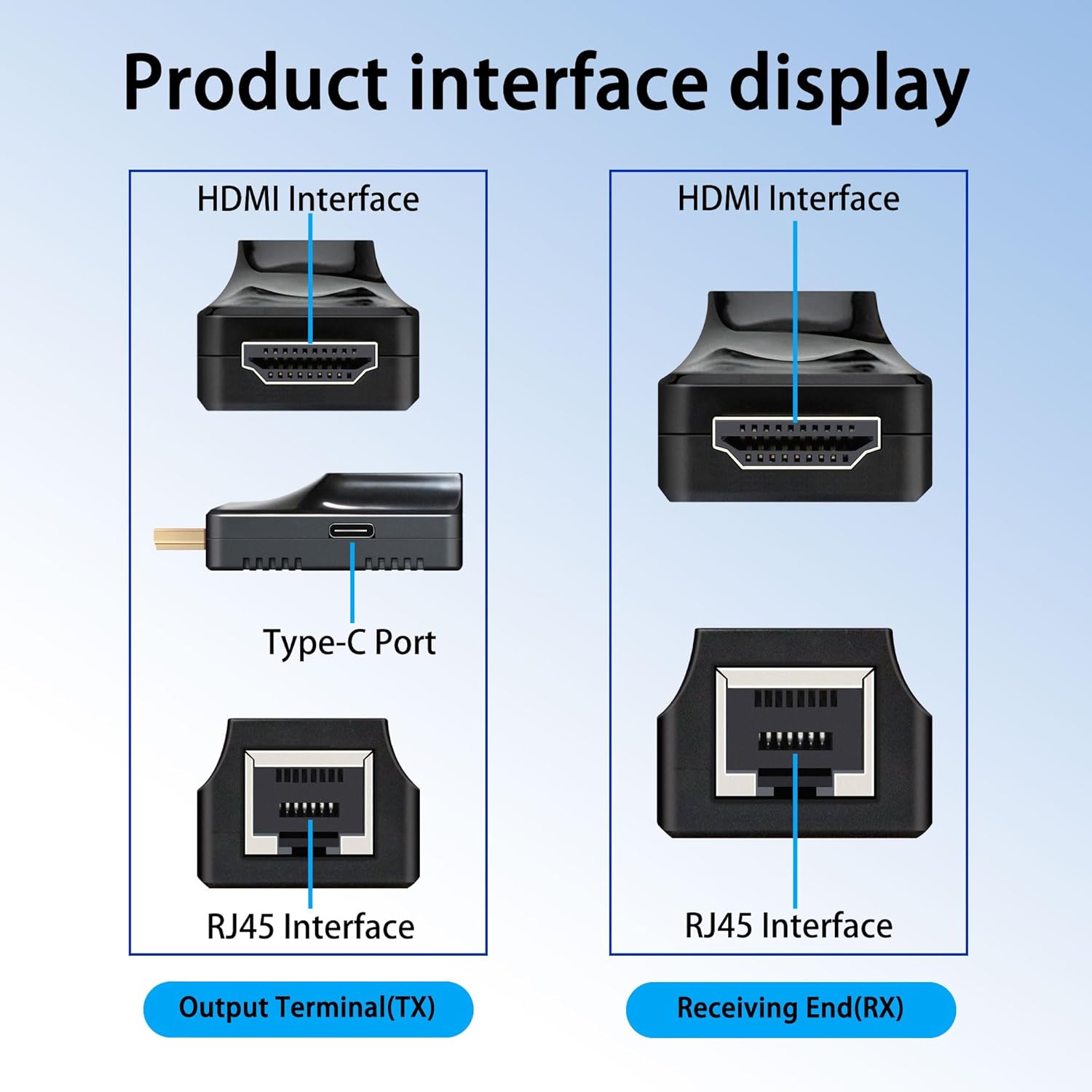 HDMI Q-HD6 EXTENDER-60M OVER CAT6 - Tophatter's Army Deals CCTV - Tophatter Daily Deals
