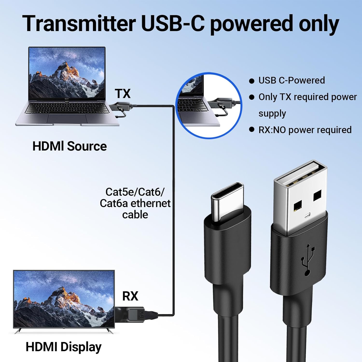 HDMI Q-HD6 EXTENDER-60M OVER CAT6 - Tophatter's Army Deals CCTV - Tophatter Daily Deals