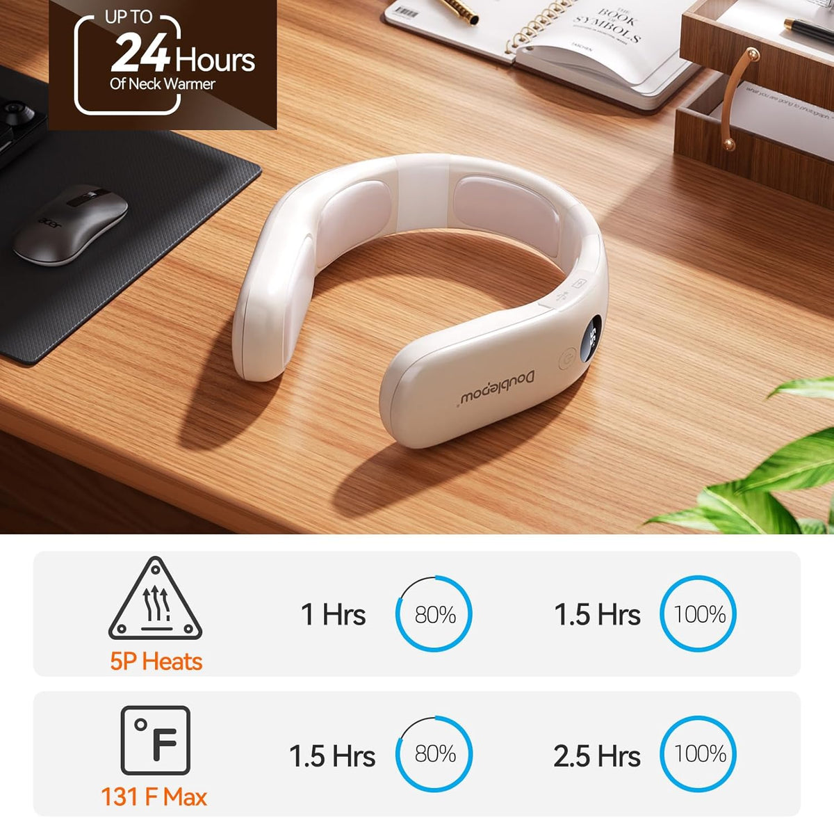 10000mah Rechargeable Neck Warmer,for Necks Up to 8 inches Wide Health & Wellness - Tophatter Daily Deals