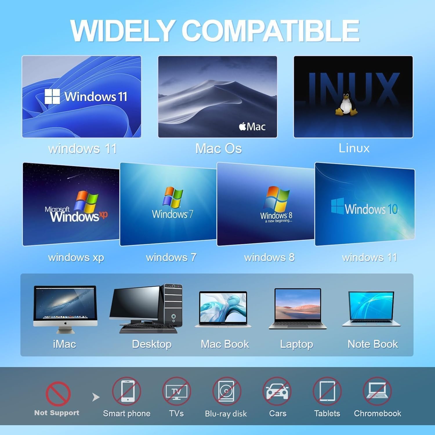 High-Speed USB 3.0 External CD/DVD Drive with Burner – Plug & Play, Windows & Mac Compatible Computer Accessories - Tophatter Daily Deals