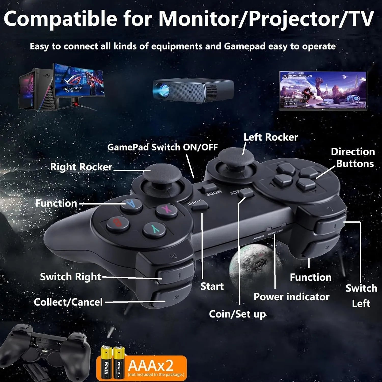 Wireless Retro gaming console, Plug & Play Video TV Game Stick with 4K HDMI Output,Built-in 9 Emulators, 20,000+ video games,with Dual 2.4G Wireless Controllers for TV Plug and Play(64G) Video Game Consoles - Tophatter Daily Deals