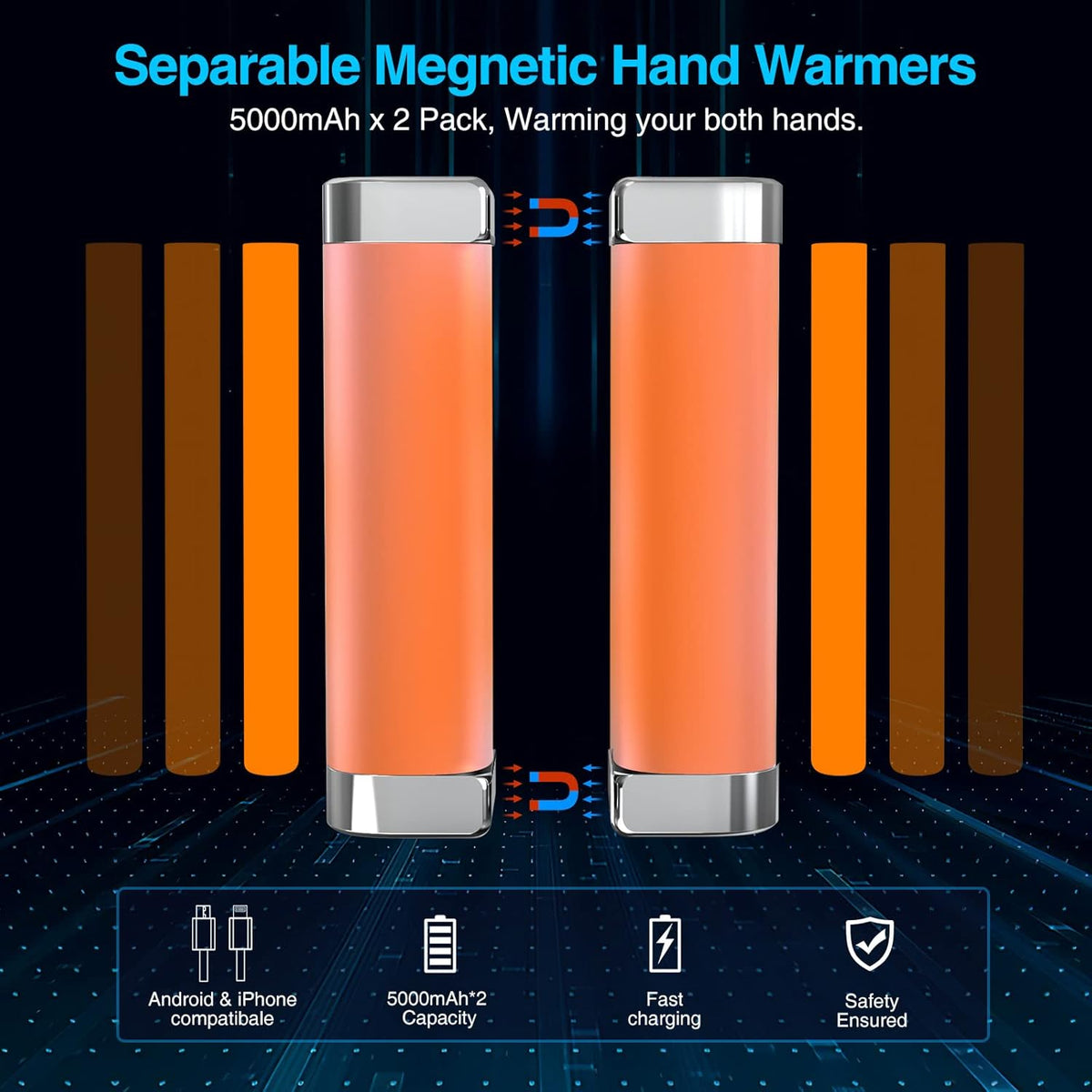 2 Packs Split-Magnetic Electric Reusable Handwarmer, 10000mAh & 360° Heating MAX 15 Hrs Warmth & 3 Levels Temp Portable USB Power Bank Health & Wellness - Tophatter Daily Deals